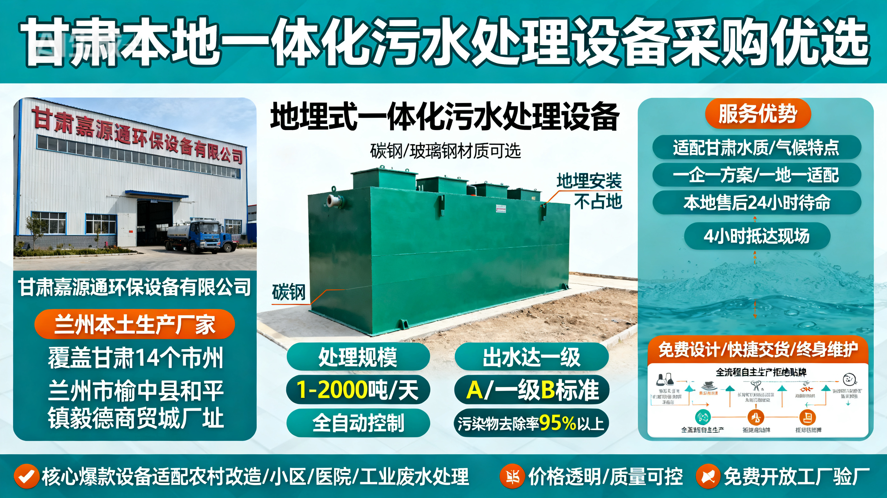 甘肃采购中江一体化中江污水处理设备_优先选本地生产厂家_直...式解决甘肃污水处理需求_选本地实体厂家_靠谱有保障.jpeg